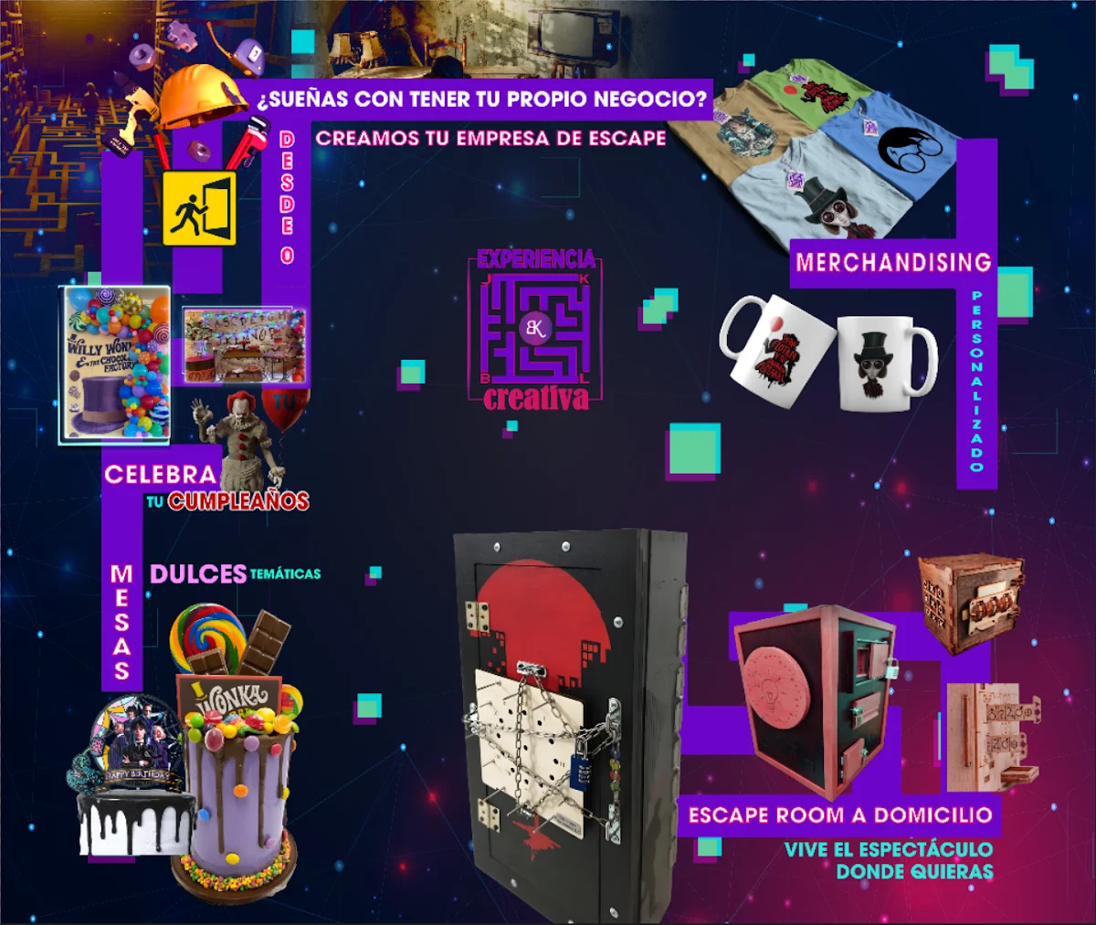 Experiencia Creativa